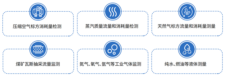 貿(mào)易結(jié)算渦街流量計(jì)應(yīng)用領(lǐng)域表