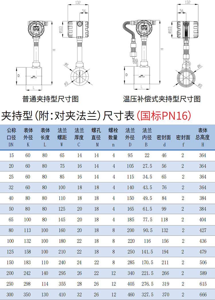 dn125渦街流量計夾持式尺寸圖